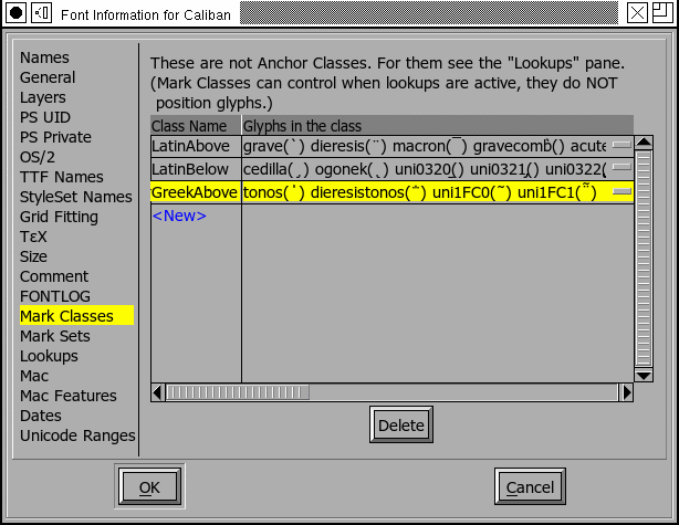 フォント情報のマーククラス